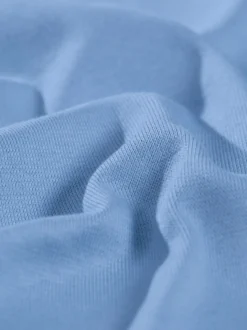 Soft-Cap Horizont